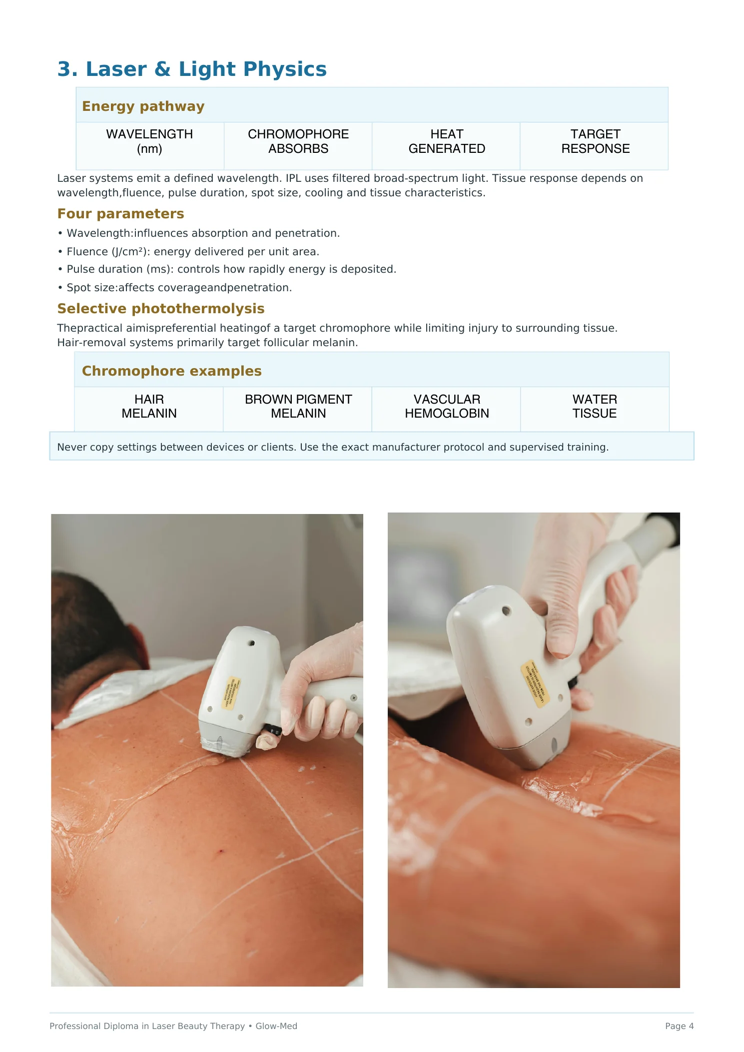 Professional Diploma in Laser Beauty Therapy - page 5
