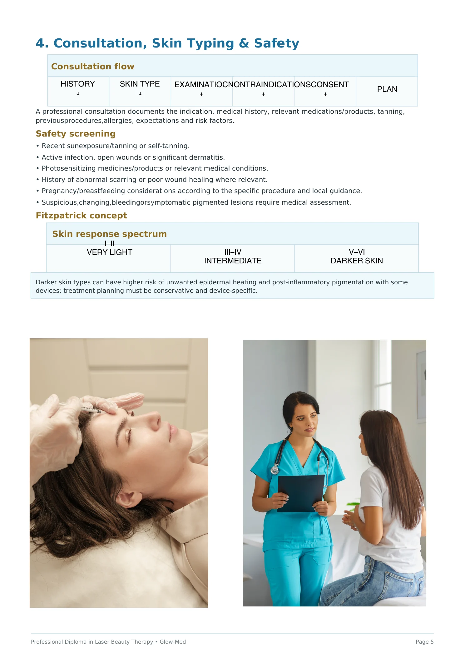 Professional Diploma in Laser Beauty Therapy - page 6