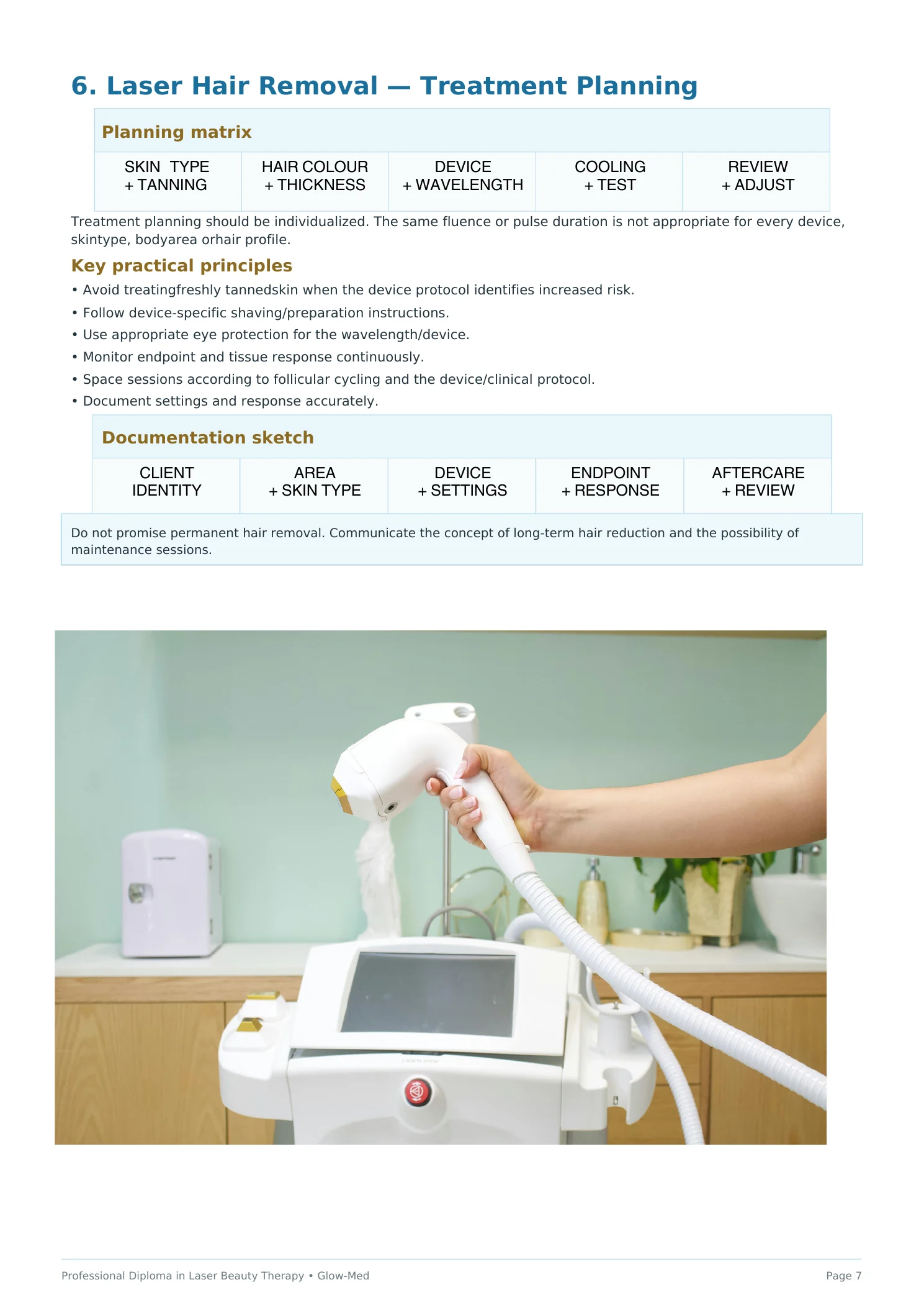 Professional Diploma in Laser Beauty Therapy - page 8