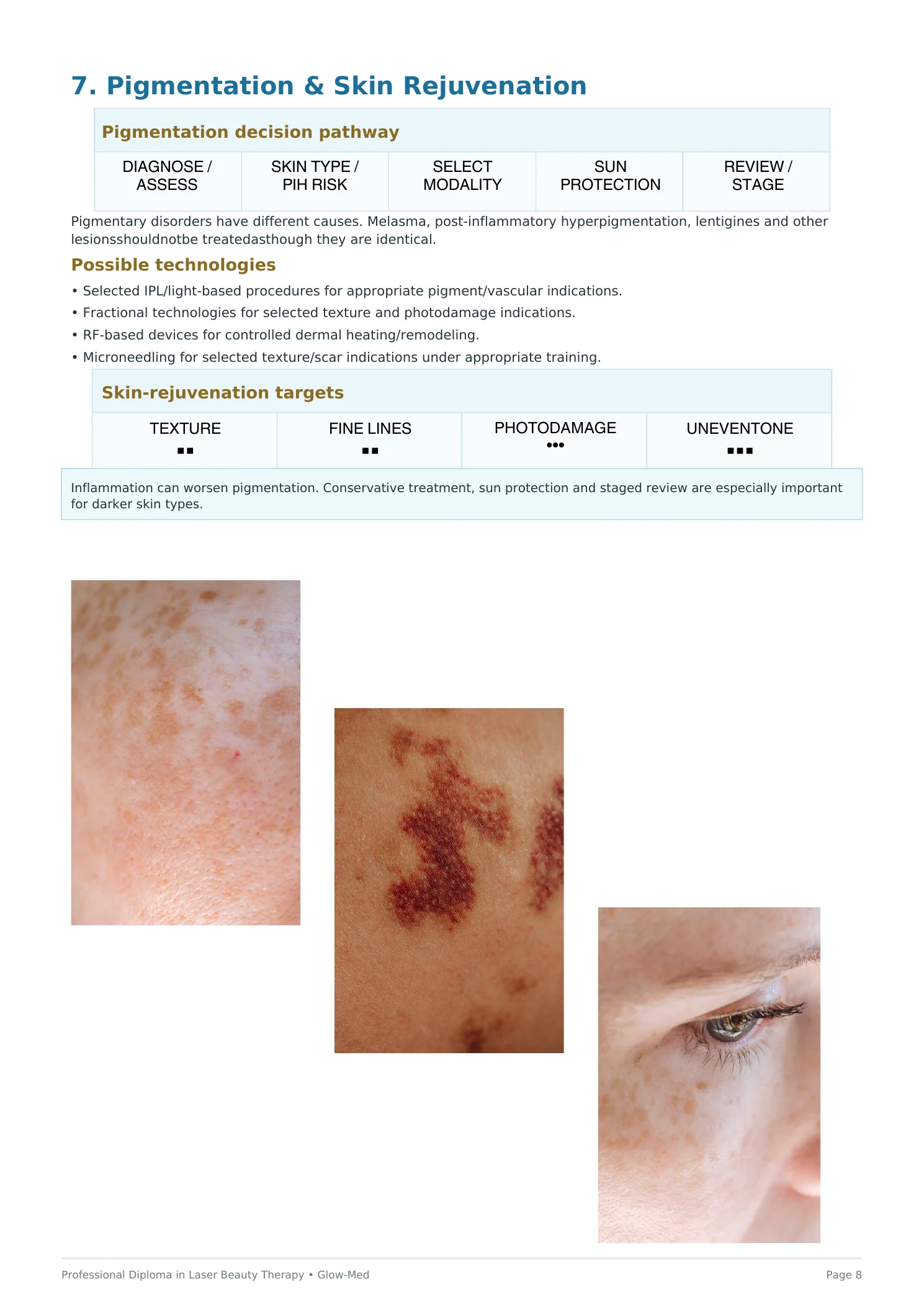 Professional Diploma in Laser Beauty Therapy - page 9