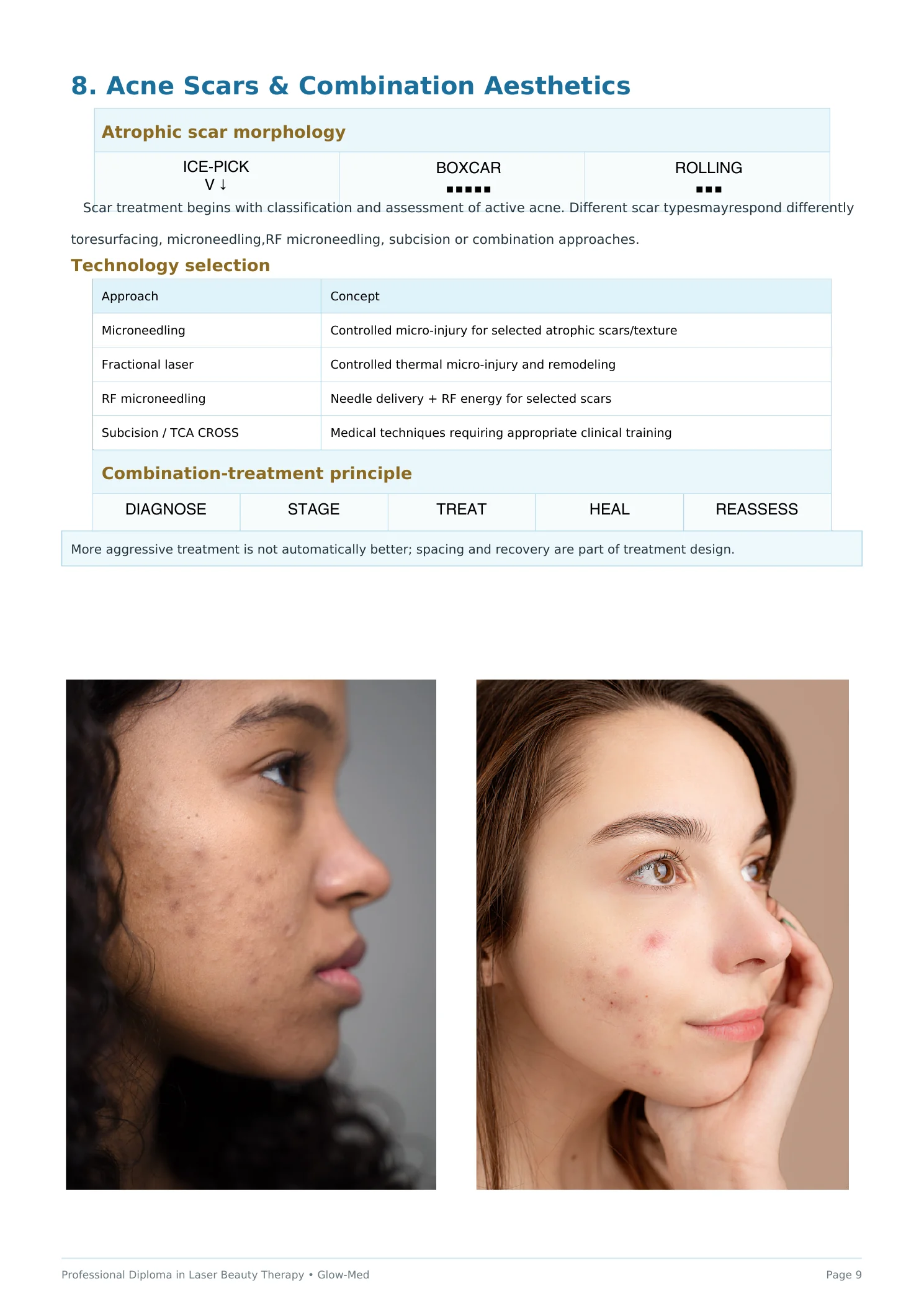 Professional Diploma in Laser Beauty Therapy - page 10