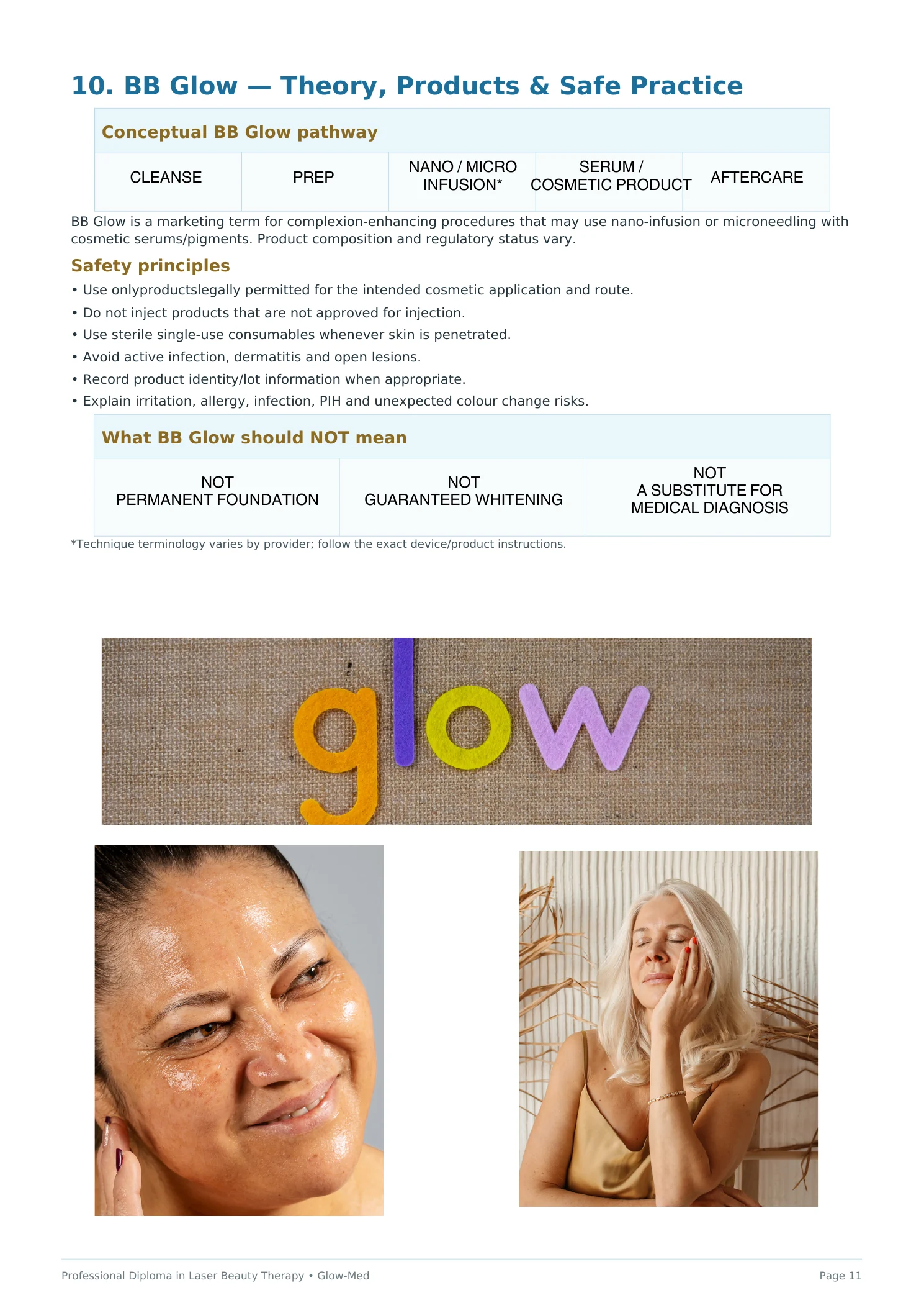 Professional Diploma in Laser Beauty Therapy - page 12