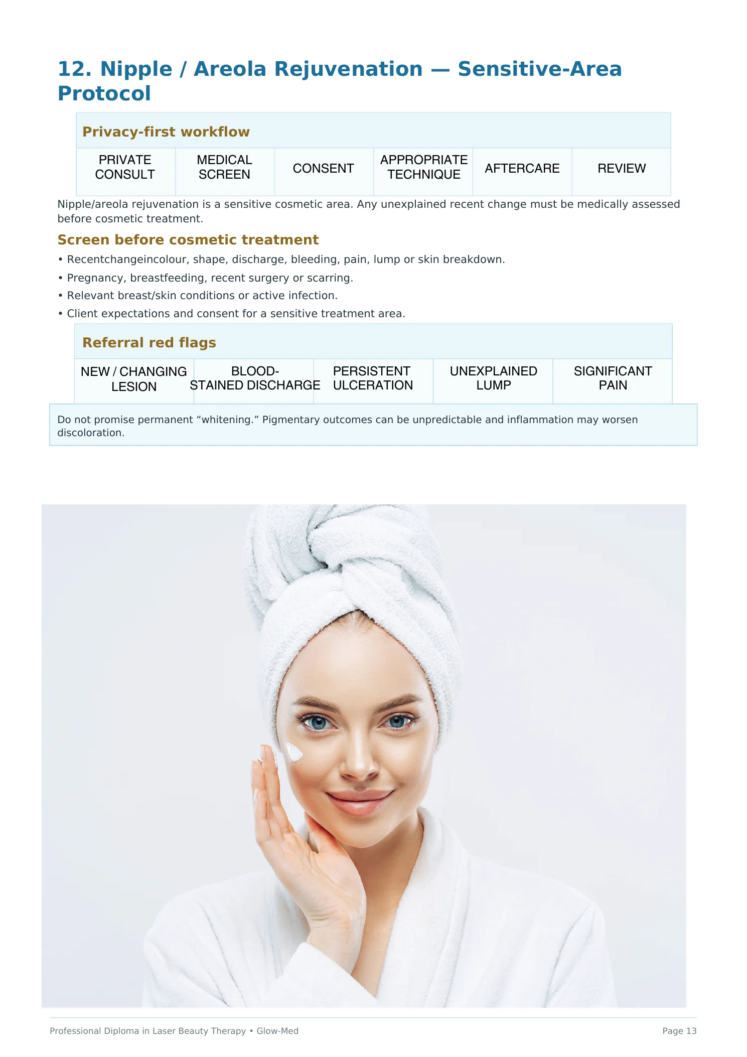 Professional Diploma in Laser Beauty Therapy - page 14