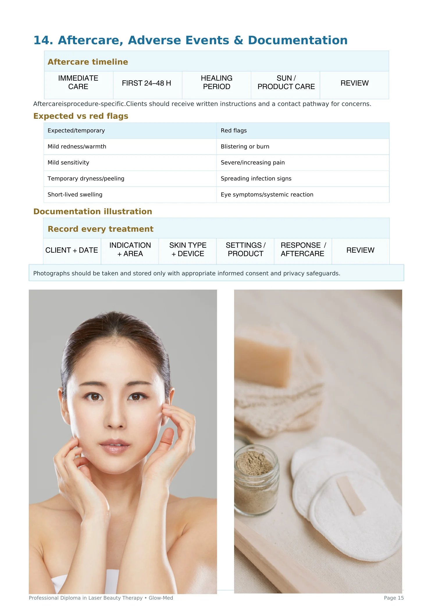 Professional Diploma in Laser Beauty Therapy - page 16
